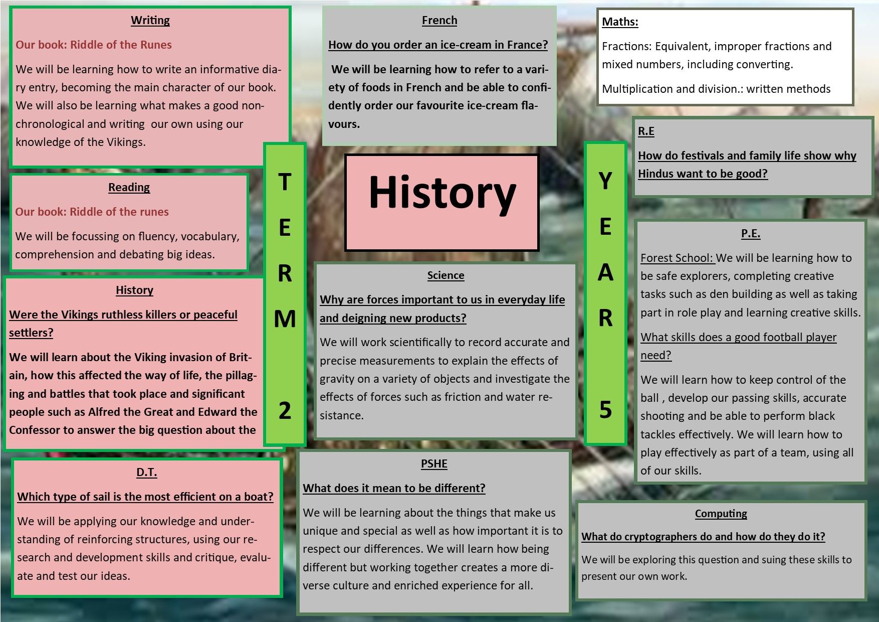 https://stonehouseschools.uk/images/curriculum/Termly%20Overviews%202024-25/Year%205%20Term%202.pdf